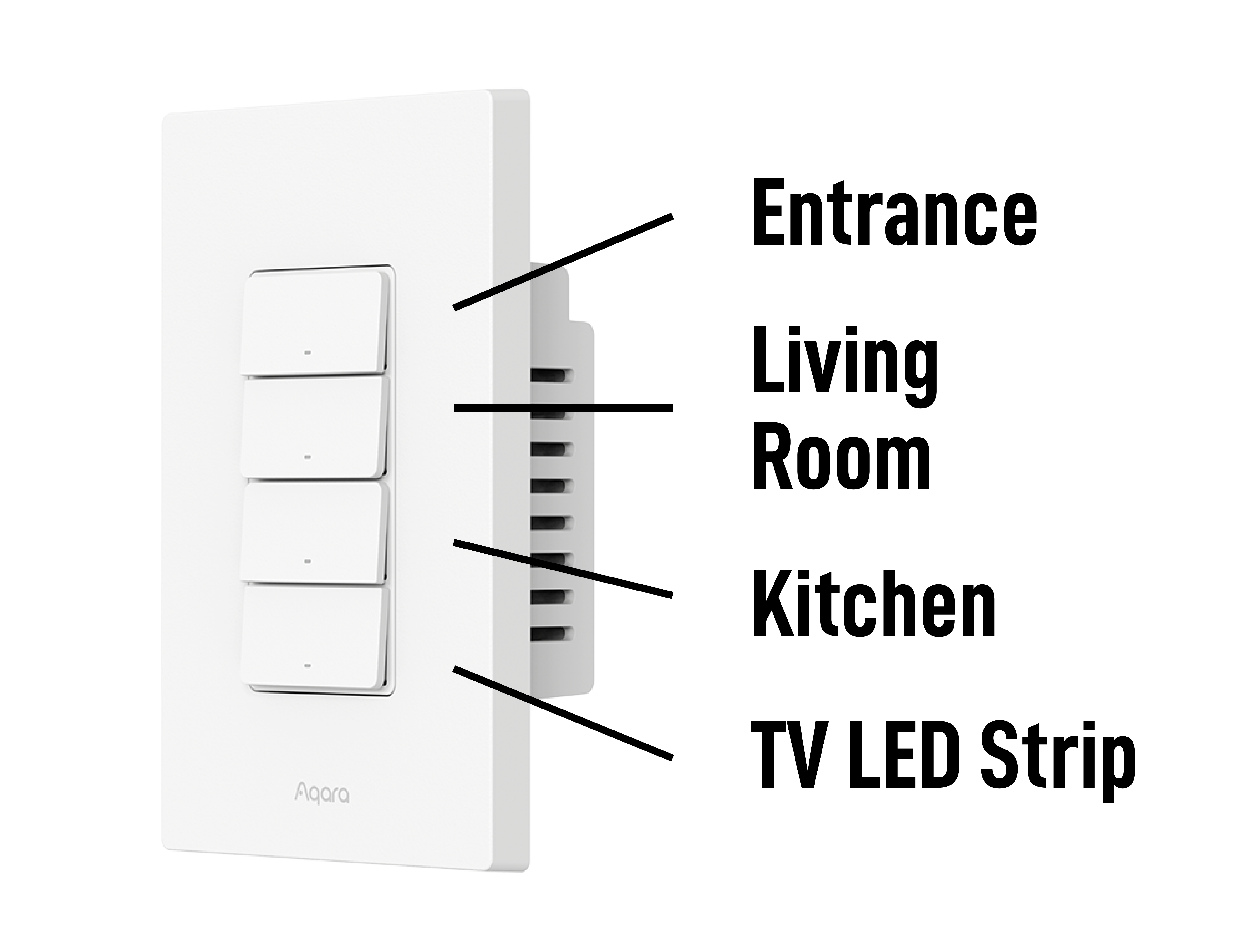 LivingRoomSwitch