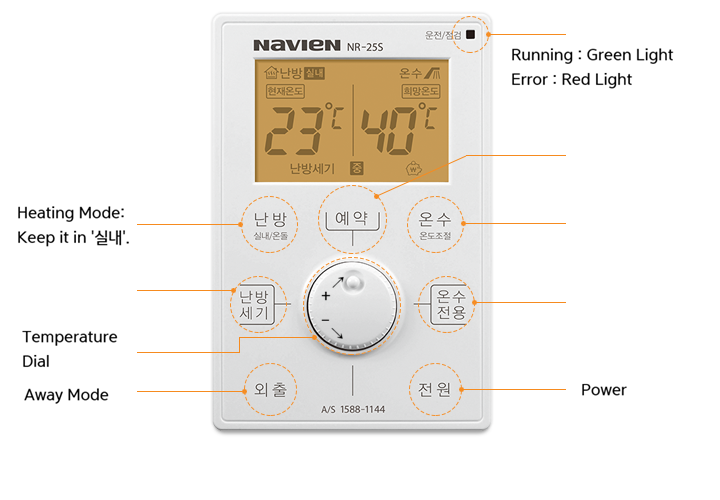 Heating Controller Guide