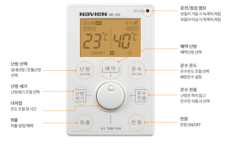 Heating Controller Guide